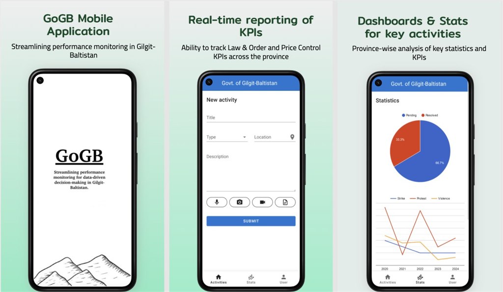 GoGB Mobile Application