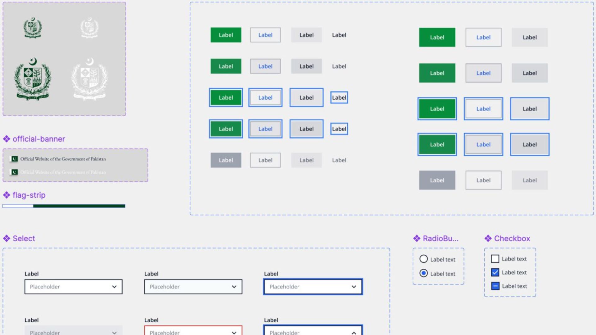 Digital Design System