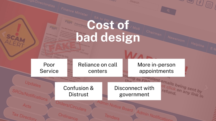 cost of bad design