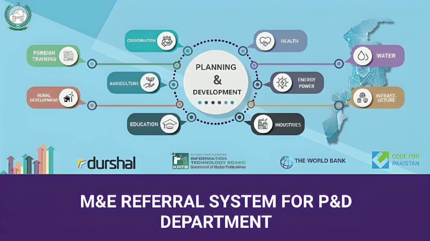 M&E Referral System