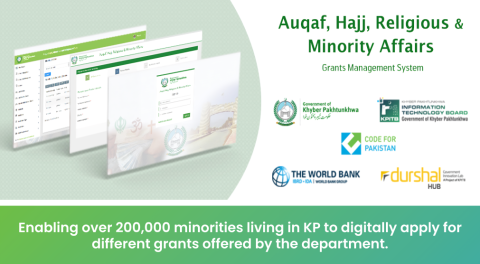 Minorities Fund Disbursement